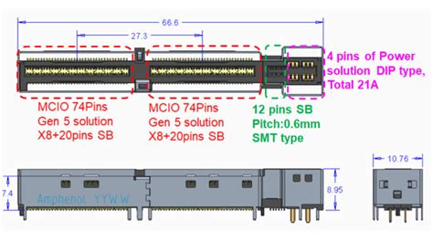 gen 6 card edge connectors